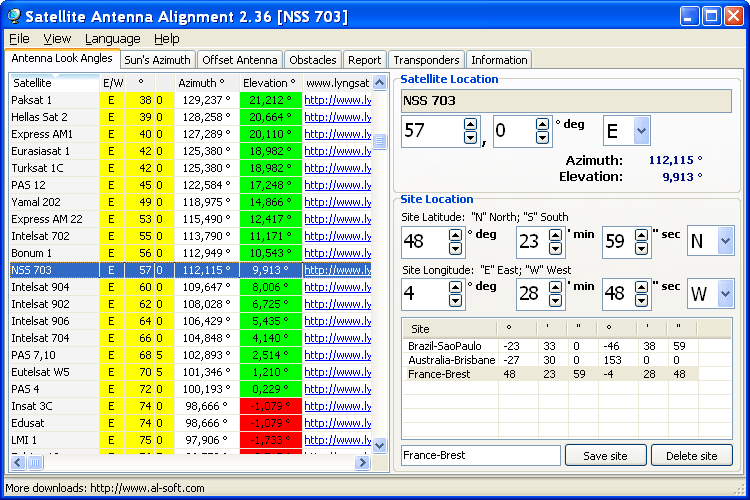 Satellite Antenna Alignment 2.87